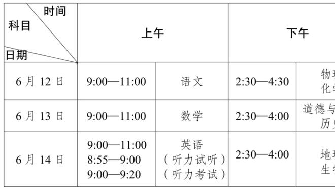 记者：如果曼联没有签下奥利斯，马伦将是他们考虑的其他人选之一